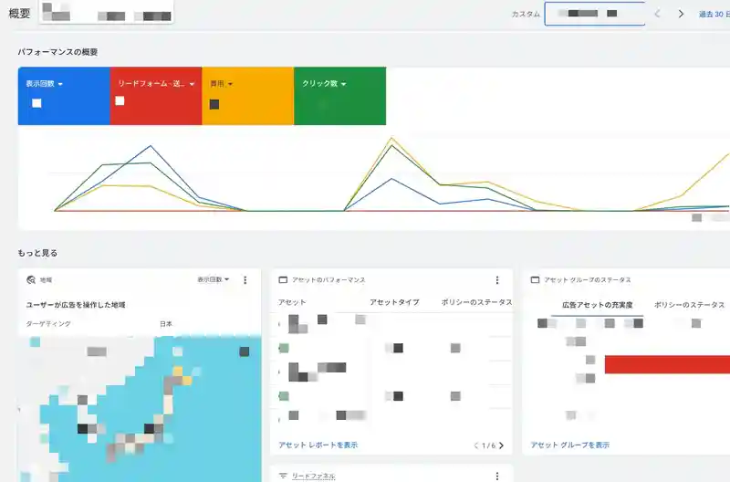 Google広告のダッシュボード