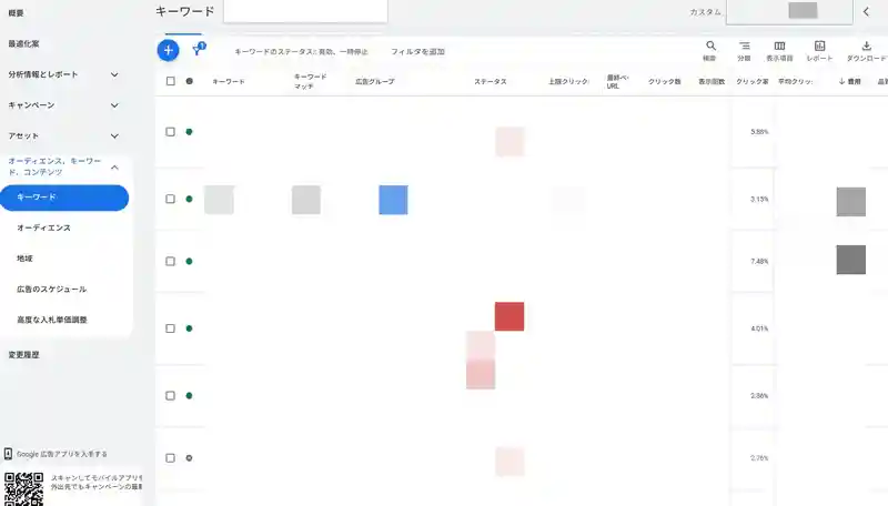 Google広告のキーワードを再設計する