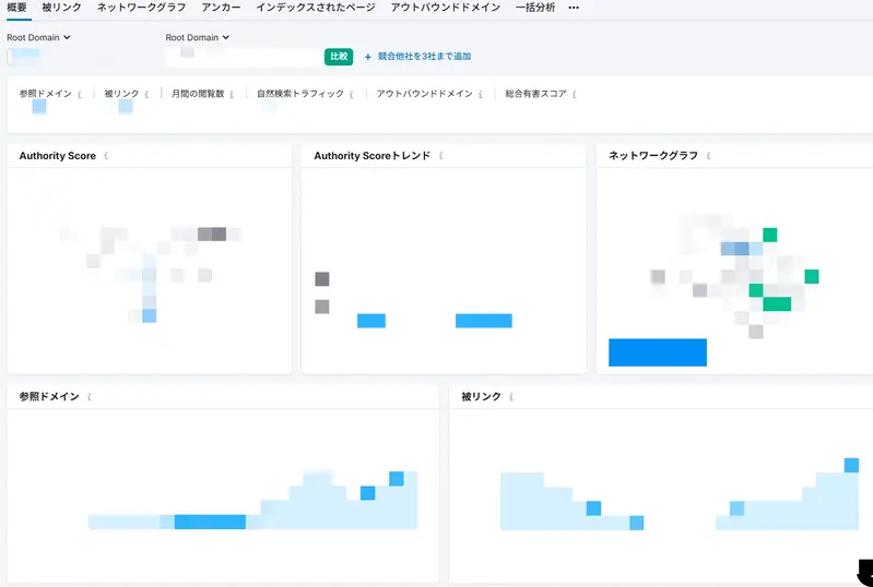 新しいWEBサイトのバックリンクをモニタリングする