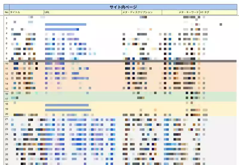 現状サイト構成分析表