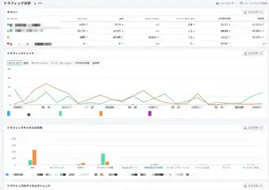 競合SEO分析レポート表紙